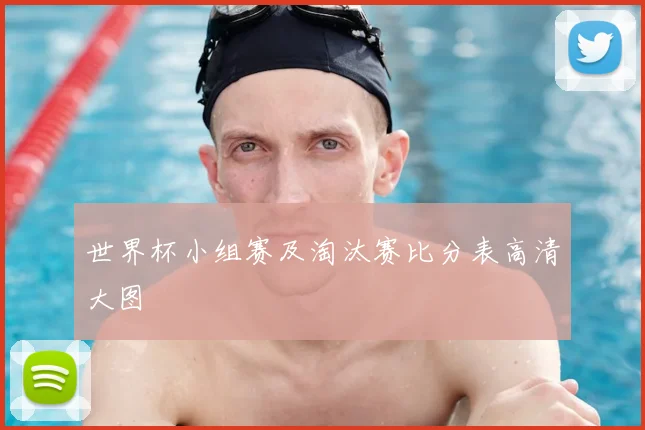 世界杯小组赛及淘汰赛比分表高清大图